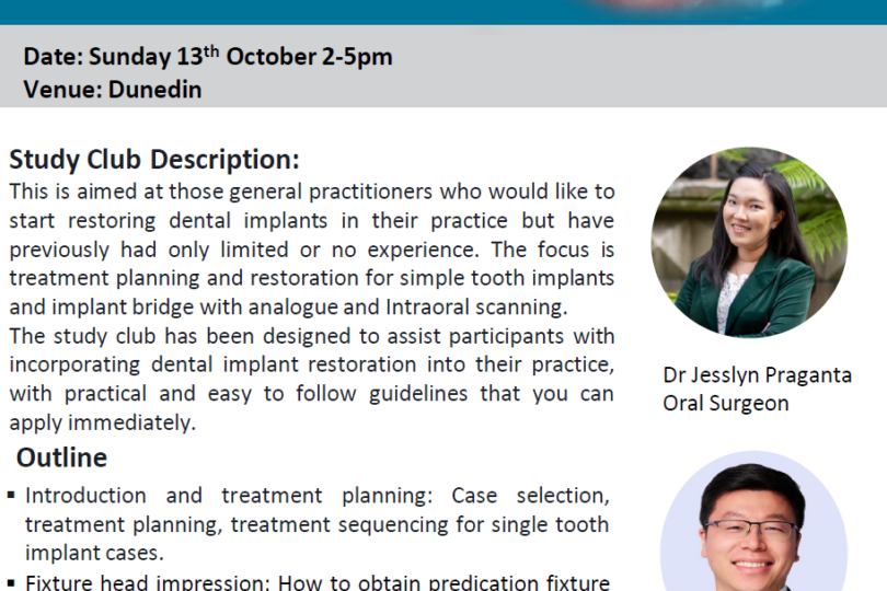 Mastering the Basics of Implant Dentistry